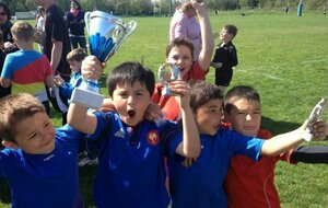 Stage interclub M8/M10 Rennes