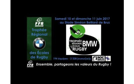 Résultats au trophée BMW à Bruz